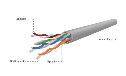 Kabel UTP GEMBIRD UPC-5004E-SOL/100 (UTP; 100m; kat. 5e; kolor szary) Kabel UTP GEMBIRD UPC-5004E-SOL/100 (UTP; 100m; kat. 5e; kolor szary)
