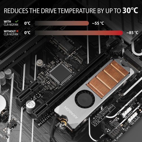 Chłodzenie do dysku M.2 SSD 2280 Axagon CLR-M2FAN Chłodzenie do dysku M.2 SSD 2280 Axagon CLR-M2FAN
