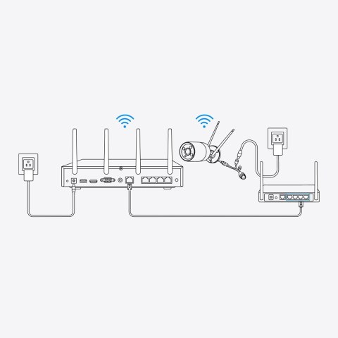 Reolink NVS12W - 12-kanałowy rejestrator NVR Wi-Fi 6, obsługa kamer do 16 MP, Wi-Fi 5/2,4 GHz, dysk twardy 2 TB, pojemność pamię Reolink NVS12W - 12-kanałowy rejestrator NVR Wi-Fi 6, obsługa kamer do 16 MP, Wi-Fi 5/2,4 GHz, dysk twardy 2 TB, pojemność pamię