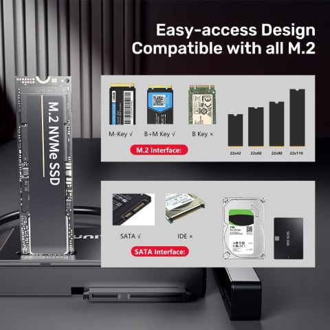 Unitek Mostek USB-C na dyski SATA i M.2 MVMe Unitek Mostek USB-C na dyski SATA i M.2 MVMe