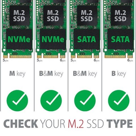 Adapter Axagon PCEM2-DC PCI-E x4 na M.2 NVMe z chłodzeniem Adapter Axagon PCEM2-DC PCI-E x4 na M.2 NVMe z chłodzeniem