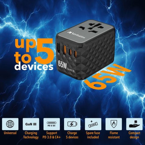 GAN III UNI.TR.CHARG UTA-05 65W/2XUSB-C QC 4+ /2 XUSB-A GAN III UNI.TR.CHARG UTA-05 65W/2XUSB-C QC 4+ /2 XUSB-A