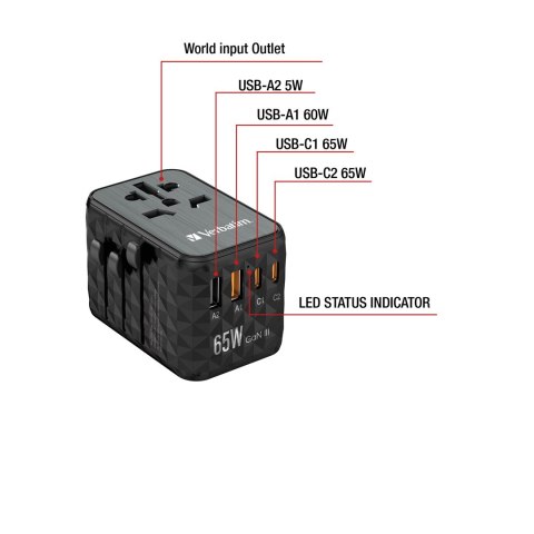 GAN III UNI.TR.CHARG UTA-05 65W/2XUSB-C QC 4+ /2 XUSB-A GAN III UNI.TR.CHARG UTA-05 65W/2XUSB-C QC 4+ /2 XUSB-A