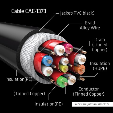 CLUB3D cac-1373 HDMI Czarny CLUB3D cac-1373 HDMI Czarny