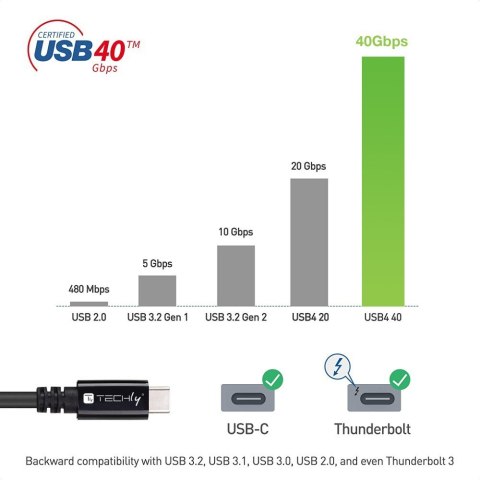 Techly ICOC MUSB40-CMCM08 kabel USB USB4 Gen 3x2 0,8 m USB C Czarny Techly ICOC MUSB40-CMCM08 kabel USB USB4 Gen 3x2 0,8 m USB C Czarny