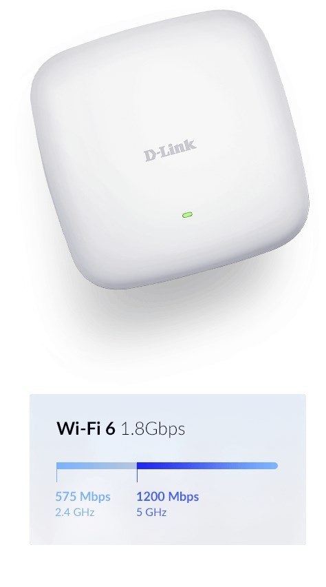 AX1800 WI-FI 6 POE ACCESS POINT/DUAL-BAND AX1800 WI-FI 6 POE ACCESS POINT/DUAL-BAND