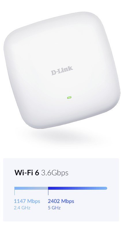 AX3600 WI-FI 6 POE ACCESS POINT/DUAL-BAND AX3600 WI-FI 6 POE ACCESS POINT/DUAL-BAND