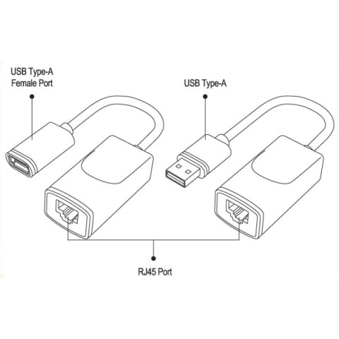 Techly 103199 Extender USB po kablu sieciowym RJ45 Techly 103199 Extender USB po kablu sieciowym RJ45