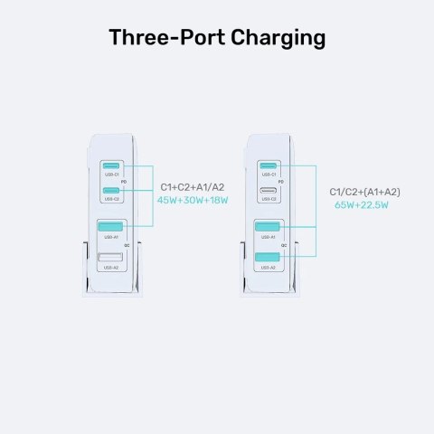 Sieciowa ładowarka GaN - Unitek P1229ABK01-EU | 100W 2x USB-C 2x USB-A Sieciowa ładowarka GaN - Unitek P1229ABK01-EU | 100W 2x USB-C 2x USB-A