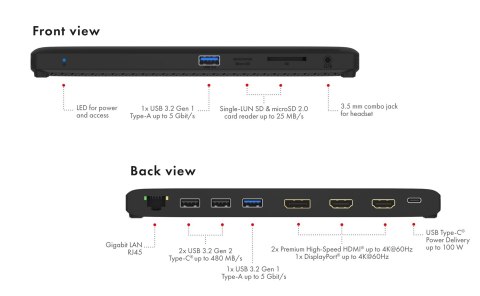 Stacja dokująca IcyBox USB Type-C mit dreifach Videoausgabe Stacja dokująca IcyBox USB Type-C mit dreifach Videoausgabe