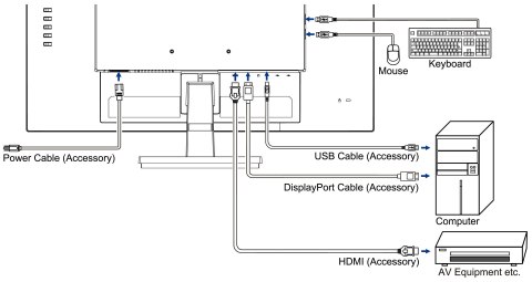 Iiyama ProLite monitor komputerowy 68,6 cm (27") 2560 x 1440 px Dual WQHD LED Czarny Iiyama ProLite monitor komputerowy 68,6 cm (27") 2560 x 1440 px Dual WQHD LED Czarny
