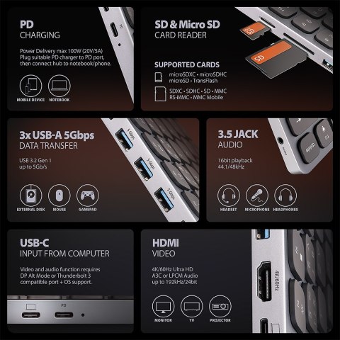 Klawiatura + I/O hub 9w1/0.6m HMC-KB-US AXAGON Klawiatura + I/O hub 9w1/0.6m HMC-KB-US AXAGON