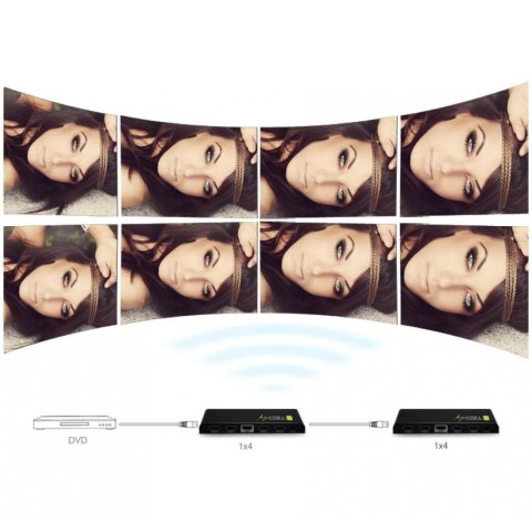 TECHLY SPLITTER HDMI 1/4 ULTRA HD 3D IDATA HDMI-4K4 TECHLY SPLITTER HDMI 1/4 ULTRA HD 3D IDATA HDMI-4K4