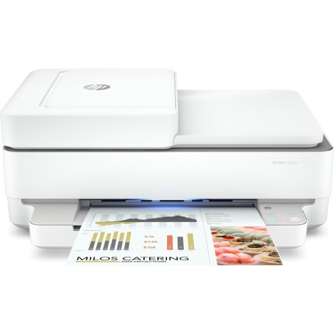 Urządzenie Wielofunkcyjne HP Envy 6420e Urządzenie Wielofunkcyjne HP Envy 6420e