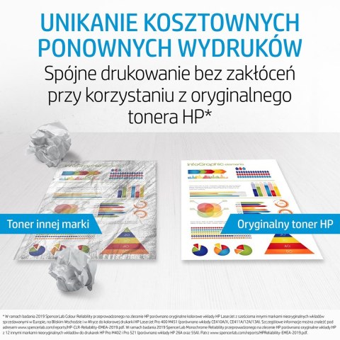 Wkład HP nr 13A HP13A HP 13A (Q2613A) Wkład HP nr 13A HP13A HP 13A (Q2613A)