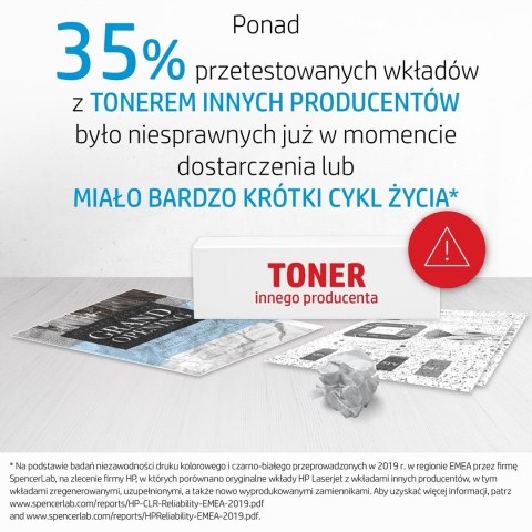 Wkład HP nr 13A HP13A HP 13A (Q2613A) Wkład HP nr 13A HP13A HP 13A (Q2613A)