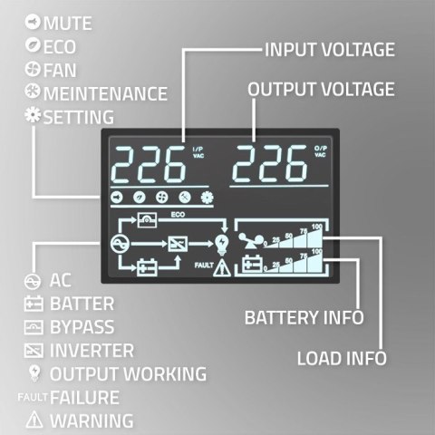 QOLTEC ZASILACZ AWARYJNY UPS 10KVA | 10000W | POWER FACTOR 1.0 | LCD | EPO | USB | ON-LINE QOLTEC ZASILACZ AWARYJNY UPS 10KVA | 10000W | POWER FACTOR 1.0 | LCD | EPO | USB | ON-LINE