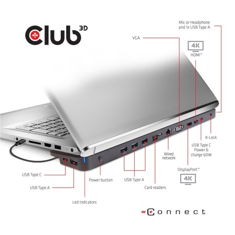 CLUB3D CSV-1564W100 stacja dokująca Dokujący USB 3.2 Gen 1 (3.1 Gen 1) Type-C Czarny CLUB3D CSV-1564W100 stacja dokująca Dokujący USB 3.2 Gen 1 (3.1 Gen 1) Type-C Czarny