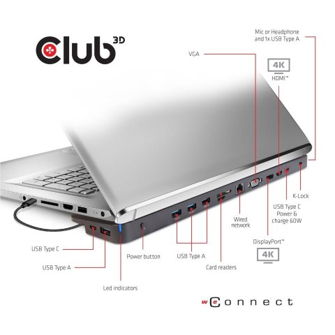 CLUB3D CSV-1564W65 stacja dokująca Dokujący USB 3.2 Gen 1 (3.1 Gen 1) Type-C Czarny CLUB3D CSV-1564W65 stacja dokująca Dokujący USB 3.2 Gen 1 (3.1 Gen 1) Type-C Czarny
