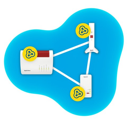 FRITZ!Repeater 3000 AX Wzmacniacz sieciowy 2400 Mbit/s Biały FRITZ!Repeater 3000 AX Wzmacniacz sieciowy 2400 Mbit/s Biały