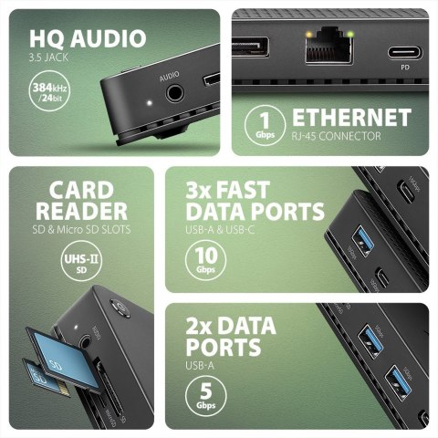 Axagon HMC-U4 stacja dokująca Przewodowa USB4 Czarny