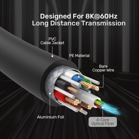 Kabel optyczny HDMI 2.1 AOC Unitek C11085GY01-15M