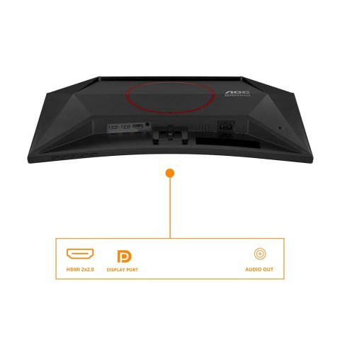 MONITOR AOC LED 23,6" C24G42E 180Hz MONITOR AOC LED 23,6" C24G42E 180Hz