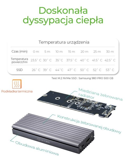 ICY BOX IB-1817M-C31 Obudowa SSD Szary M.2