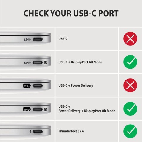 Axagon RVC-DPC adapter kablowy 1,8 m USB Type-C DisplayPort Czarny