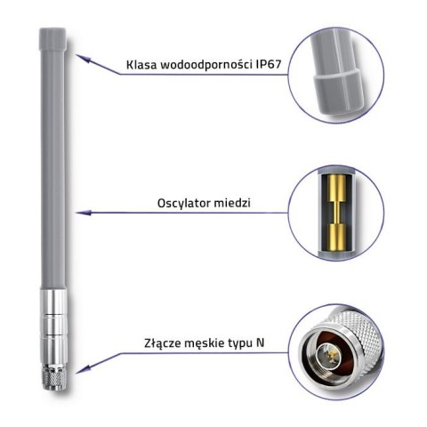 Qoltec 57023 Antena LoRa | 3 dBi | Zewnętrzna