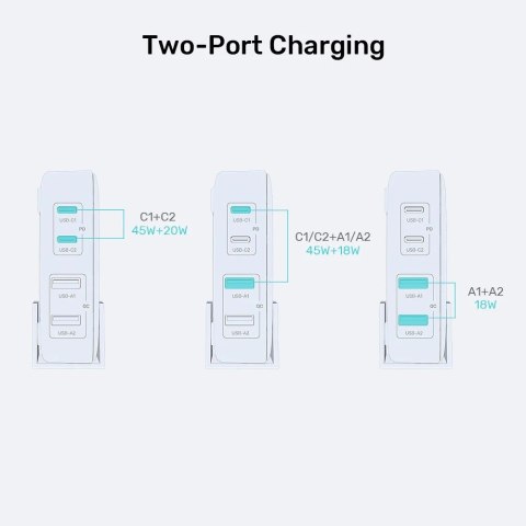UNITEK ŁADOWARKA BIURKOWA GAN 70W 2XUSB-A 2XUSB-C UNITEK ŁADOWARKA BIURKOWA GAN 70W 2XUSB-A 2XUSB-C