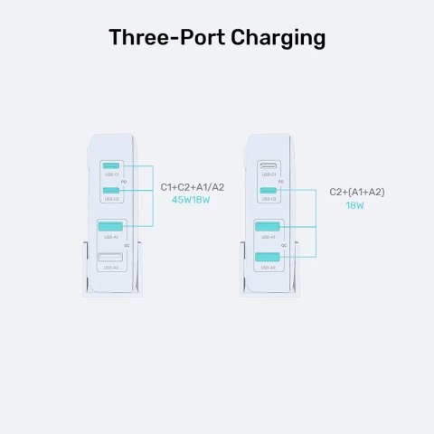 UNITEK ŁADOWARKA BIURKOWA GAN 70W 2XUSB-A 2XUSB-C UNITEK ŁADOWARKA BIURKOWA GAN 70W 2XUSB-A 2XUSB-C