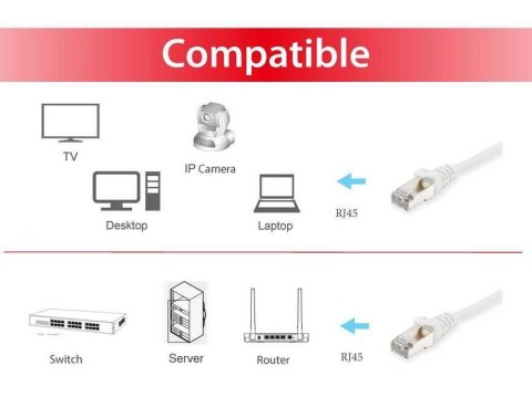 Equip 606009 kabel sieciowy Biały 15 m Cat6a S/FTP (S-STP)