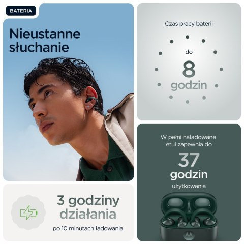 Motorola Moto Buds Loop - Trekking Green