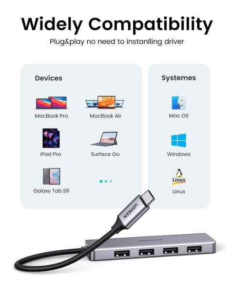 Ugreen 70336 huby i koncentratory USB 3.2 Gen 1 (3.1 Gen 1) Type-C 5000 Mbit/s