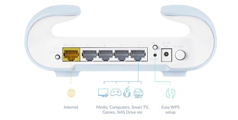 Router DLINK M30/E Aquila Pro AI Wi-Fi 6 AX3000 Dual-Band Router DLINK M30/E Aquila Pro AI Wi-Fi 6 AX3000 Dual-Band