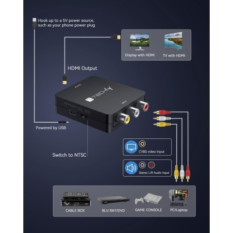 Konwerter AV Composite video i audio 3x RCA na HDMI 1080p