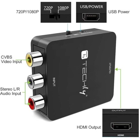 Konwerter AV Composite video i audio 3x RCA na HDMI 1080p