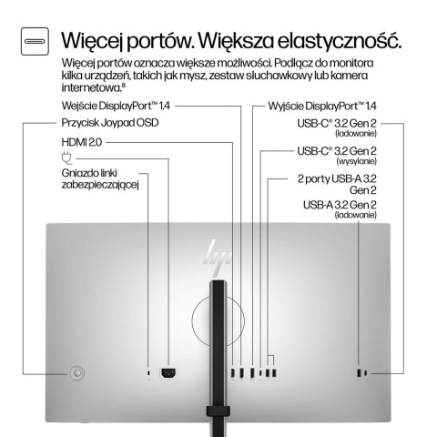 Monitor HP Series 7 Pro 27 cali QHD