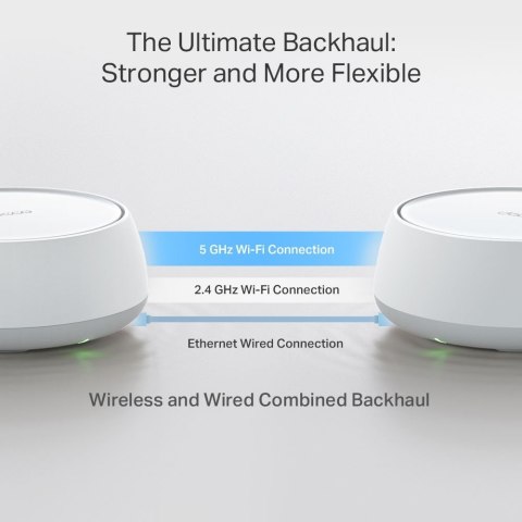 Router siatkowy WRL 3600Mbps/Deco BE25(3-pack) TP-Link