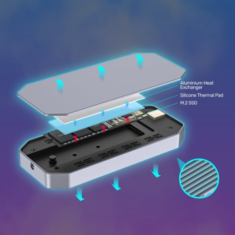 Unitek Obudowa dysku M.2 SSD NVMe/SATA 10Gbps RGB Unitek Obudowa dysku M.2 SSD NVMe/SATA 10Gbps RGB