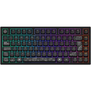 Przełącznik Moonstone, model ALU81A, G3MS Terra Nova