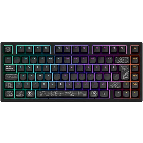 Przełącznik Moonstone, model ALU81A, G3MS Terra Nova