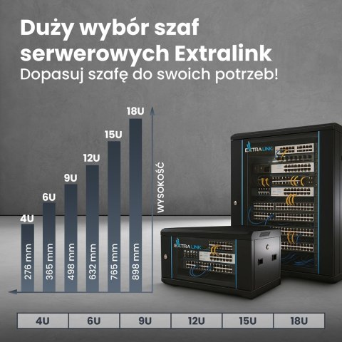Extralink 12U 600x600 Czarna | Szafa rack | montowana na ścianie