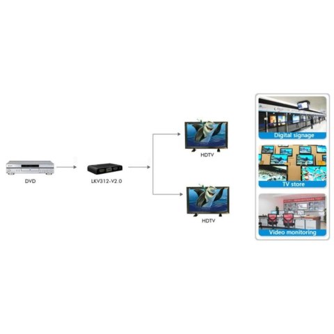 Techly IDATA HDMI2-4K2 rozgałęziacz telewizyjny HDMI 2x HDMI