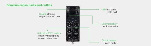 Power-Saving Back-UPS Pro 1500, 230V, Schuko