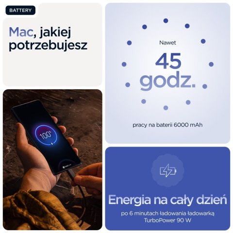 Smartfon Motorola XT2507-1 Moto Edge 60 Pro 5G 12GB RAM 512GB - Niebieski
