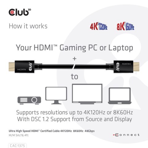 CLUB3D CAC-1375 kabel HDMI 5 m HDMI Typu A (Standard) Czarny