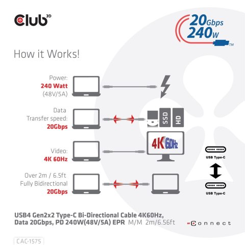 CLUB3D CAC-1575 kabel USB USB4 Gen 2x2 2 m USB C Czarny