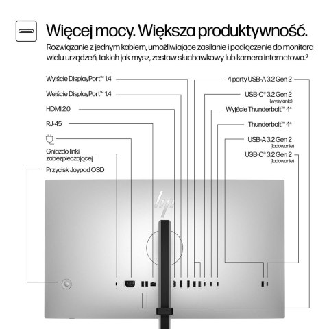 HP S7 PRO 727PU 27 ZOLL 16:9/2560X1440 IPS 400CD 2000:1 USB-C